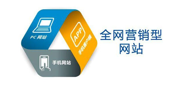 怎么建設(shè)一個營銷型網(wǎng)站？